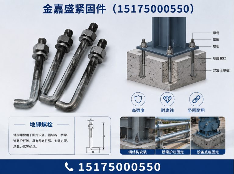 邯郸冀南新区金嘉盛紧固件展示图
